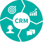 crm (003)